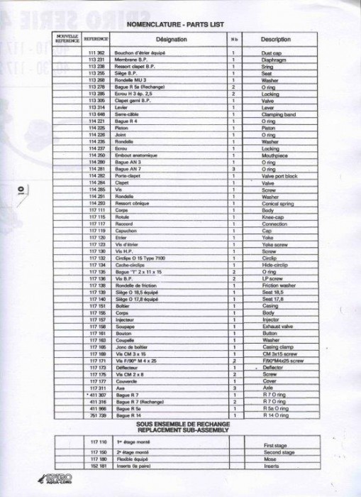 nomenclature s-rie 40.jpg