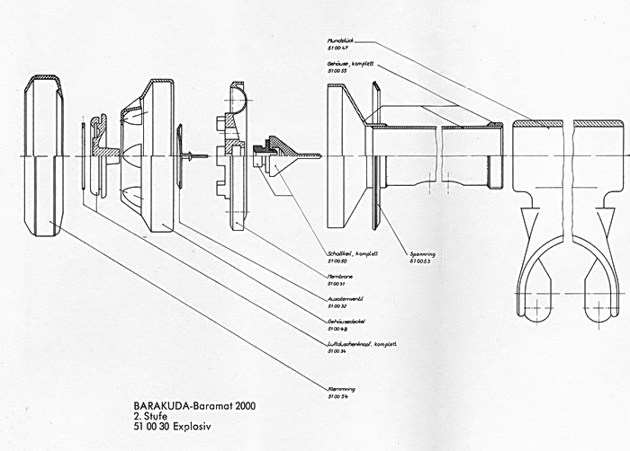 2. Stufe  Baramat 2000