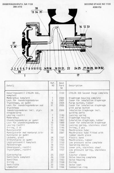 Die komplette 2.Stufe vom CYKLON 300