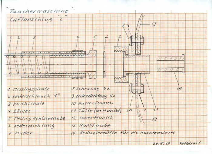 Luftanschluß.jpg (1.04 MiB) 445876 mal betrachtet So könnten die Luftanschlüsse im Prinzip ausgesehen haben (Die Zeichnung vergrößert sich beim Draufklicken). Die Konstruktion folgt weitgehend dem Text. Die Nummerierung ist anders aufgebaut als in der historischen Zeichnung. Den Schlauchinnendurchmesser von 1" habe ich angenommen. Der Knickschutz (3) und der Innenflansch (12) wurden aus technischen Gründen hinzugenommen. <br />Aus Sicherheitsgründen müssen wir für den Tauchversuch Rückschlagventile anbauen.