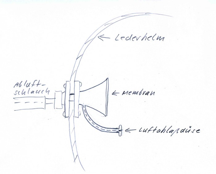 img914#.jpg (251.17 KiB) 105555 mal betrachtet Zum Sprechen oder Hören muß die Luftzufuhr und Abfuhr kurz unterbrochen werden um das Zischen zu beenden. Kreeft hätte nur mit seiner Backe gegen den Düsenausgang drücken müssen um den Luftablaß zu schließen. Bei einem Durchmesser von 2 mm mit einer Fläche von 3 mm², zögen bei einem Unterdruck von -1 bar/cm², 30g an der Stelle . . . Bei geringerer Tauchtiefe wären es deutlich weniger. Kreeft käme höchstens mit einem kleinen Knutschfleck an die Oberfläche. Der Düsenausgang könnte auch über einen mit Federkraft offen gehaltenen Verschlußdeckel zugedrückt worden sein. Das vermindert das Hautverletzungsrisiko. Wenn ich an meinem Staubsauger den Schlauch mit der Hand abdecke, zieht es ordentlich ohne weh zu tun, da kann eigentlich nichts passieren.