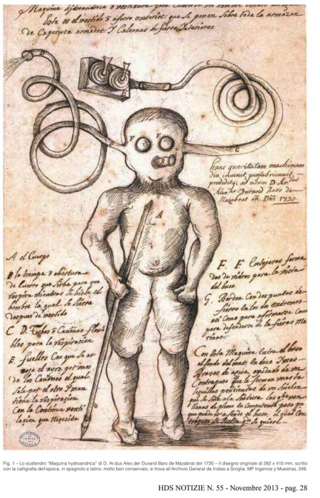 Tauchanzug von A. Durand um 1720. . . .