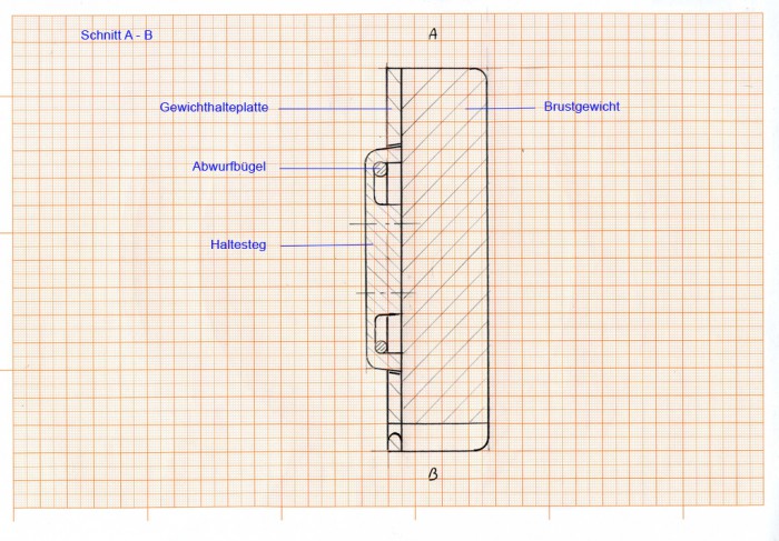 img999#.jpg (993.51 KiB) 19735 mal betrachtet Schnittdarstellung, wird der Haltebügel seitlich herausgezogen, fällt das Gewicht nach vorn aus der Halteplatte. <br />Unser Taucher muß den Bügel mit den Lederfäustlingen bedienen können.