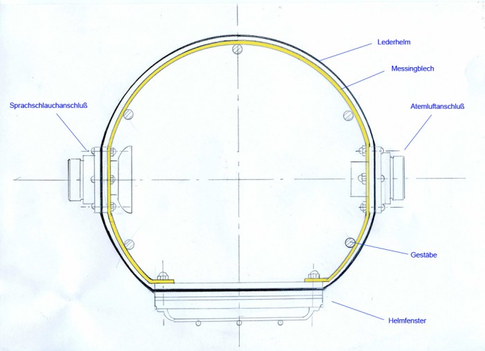 img007#.jpg (344.84 KiB) 18671 mal betrachtet Helmgestäbe mit umlaufendem Messingblech zur Befestigung der Anbauten.