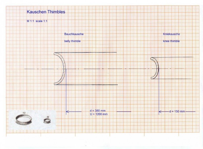 @ Micha, probiere bitte mal aus, ob Du mit den Schultern durch einen 38 cm Durchmesser Ring passt?<br />Ist der Durchmesser der Kniekausche so OK?