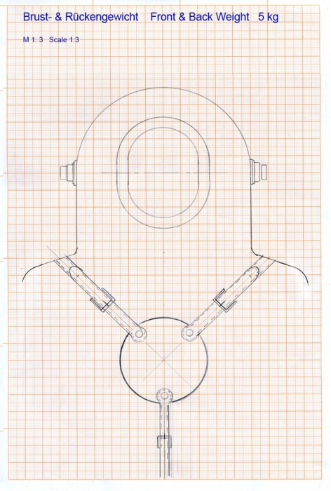 img030#.jpg (879.16 KiB) 21540 mal betrachtet Es ist links und rechts nichtmehr viel Platz auf den Schultern, deshalb hängen die Gewichte ziemlich oben. So wird verhindert, daß die Schultergurte seitlich herunterfallen.