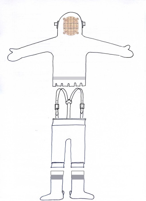 Anzug 1a.jpg (189.13 KiB) 26978 mal betrachtet So entspricht der Anzug weitgehend der Vorlage. Er ist nicht so eng geschneidert wie um 1800 dargestellt, sonst bekommen wir Probleme beim Anziehen. Die Beinkauschen befinden sich laut Zeitzeugenbericht "unter den Knien in den Hosen". Mit der Kausche in der Hose könnte es Probleme geben wenn unser Taucher in die Hocke geht, da zwei Lagen Leder die Kniee umschließen. Aber wann geht ein helmtaucher mal in die Hocke? Die Zeichnung ist nicht maßstabsgerecht.
