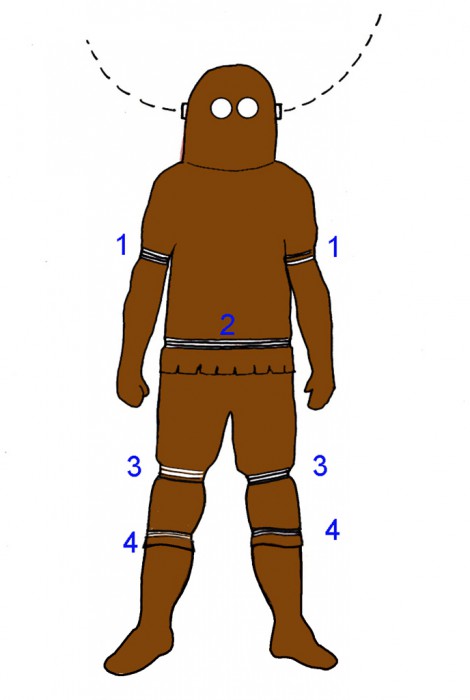 03#.jpg (175.41 KiB) 65316 mal betrachtet Der kreeftsche Lederanzug kann einigermaßen gleich bleiben. Die Jacke ist mit dem Oberteil innen verbunden.