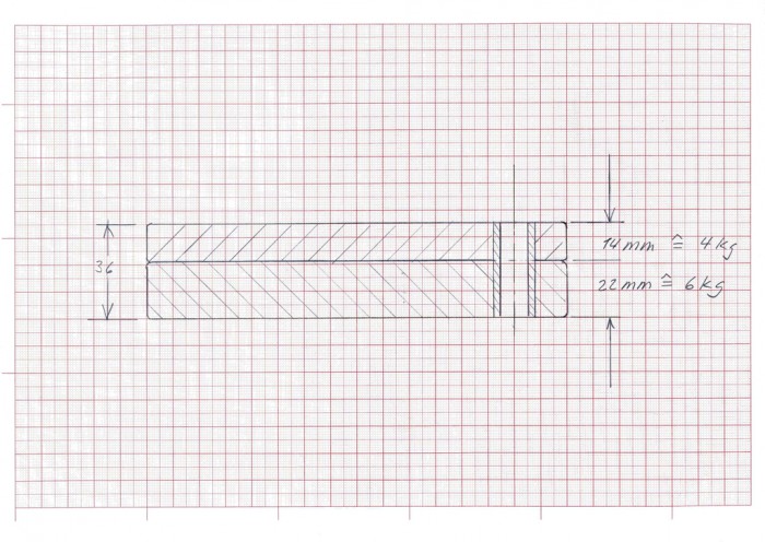 Das existierende Gewicht wiegt 6 kg und ist 22 mm dick. Das Zusatzgewicht wiegt 4 kg und ist 14 mm dick. Durch die beiden 16 mm Bohrungen stecken wir eine Büchse mit einem Innendurchmesser von 10,5 mm für die Schäkelschraube M10.