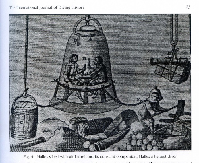 Hier nochmal die Taucherglocke von Halley mit dem schlauchversorgten Helmtaucher.