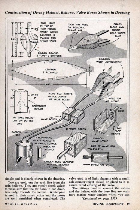 1932 DIY Taucherhelm_2.jpg