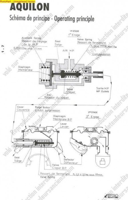 schema prinicpe Aquilon.jpg