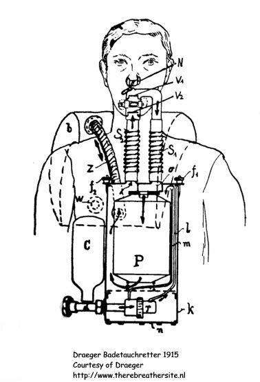Dräger Patent 1915